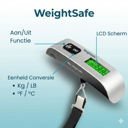 WeightSafe™ – Nie wieder zu schweres Gepäck