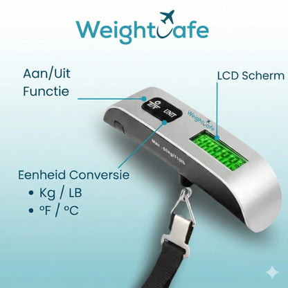 WeightSafe™ – Nie wieder zu schweres Gepäck