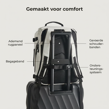 TravelVault Pro™ | Mehr Platz. Weniger Chaos. Ein smarter Rucksack.