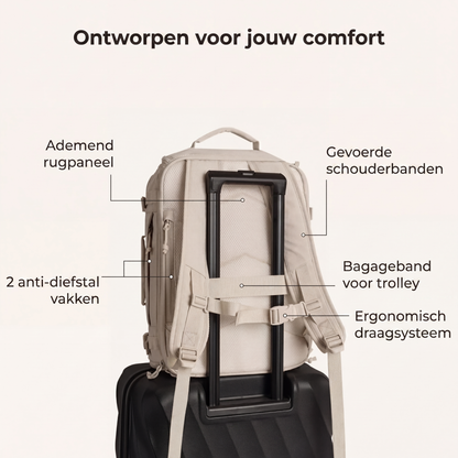 TravelVault Original | Alles mee voor je korte trip. Zonder koffer. Zonder chaos.