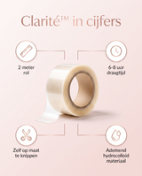 Clarité in cijfers - specificaties