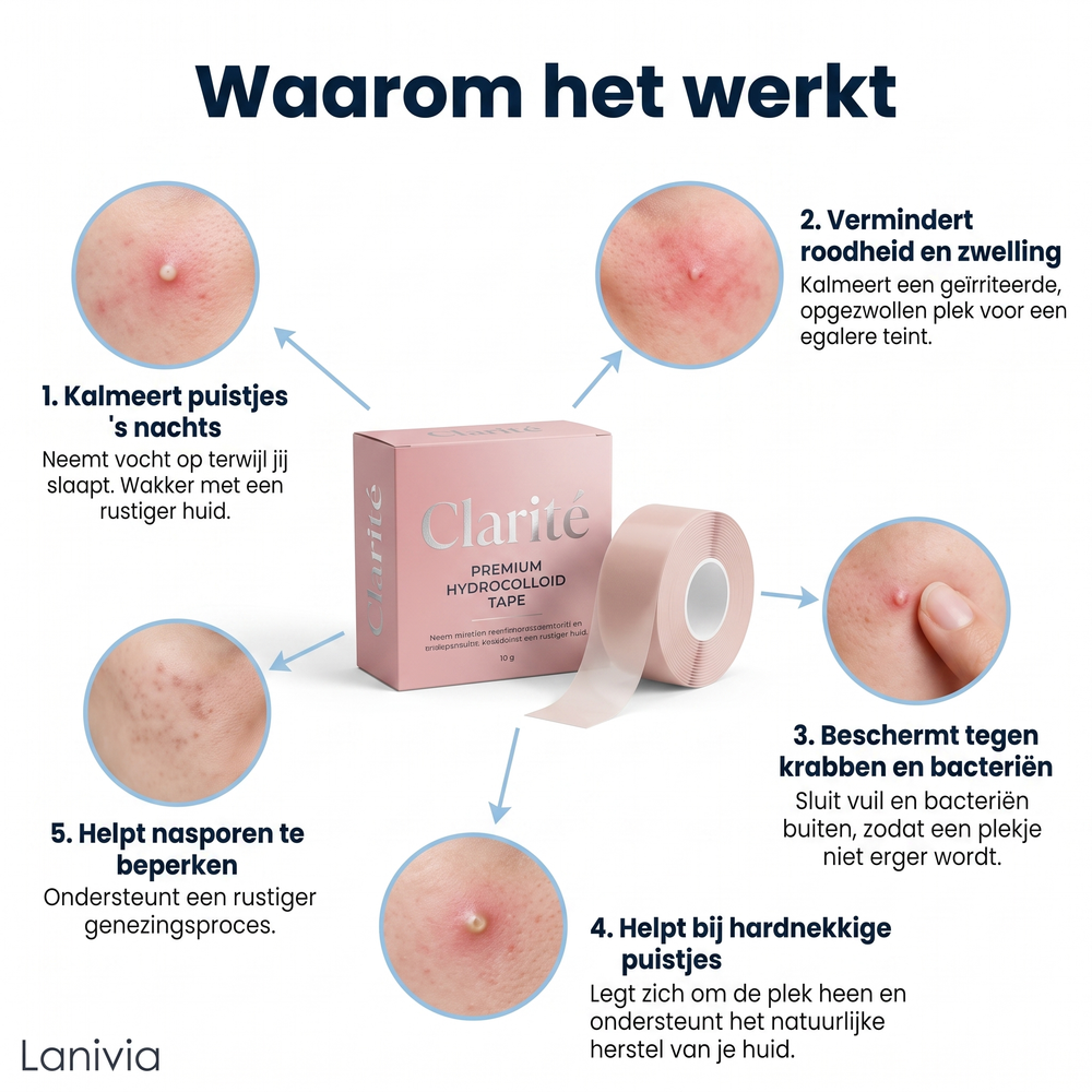 Clarité - waarom het werkt