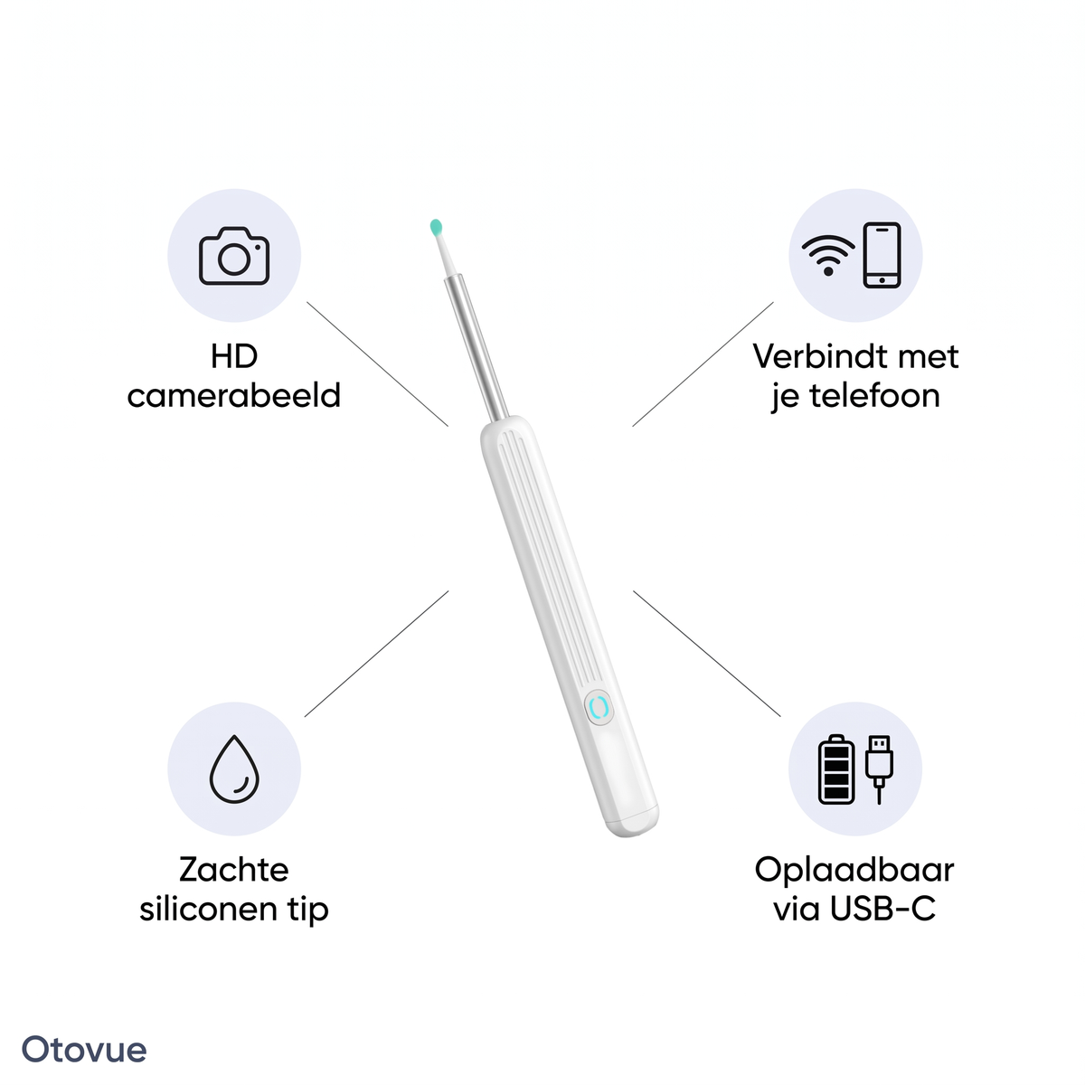 Otovue benefits infographic